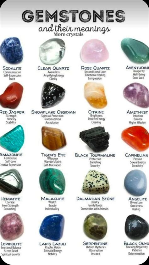 Printable Stones
