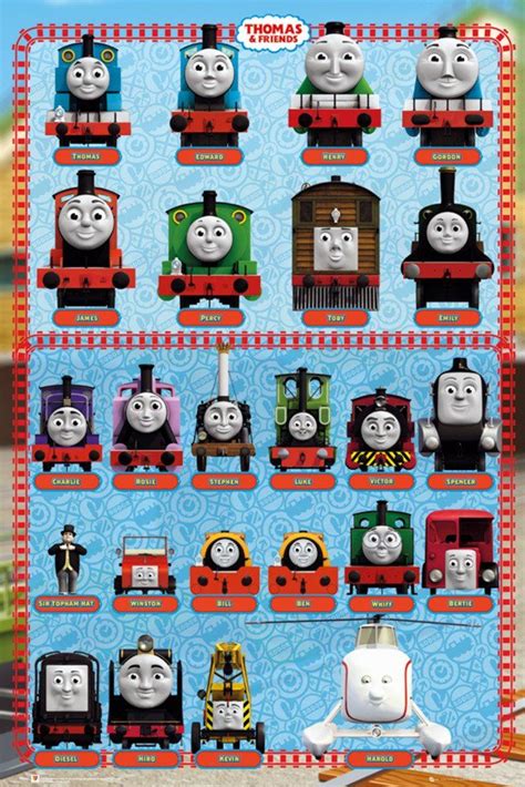 Printable Thomas The Train Characters