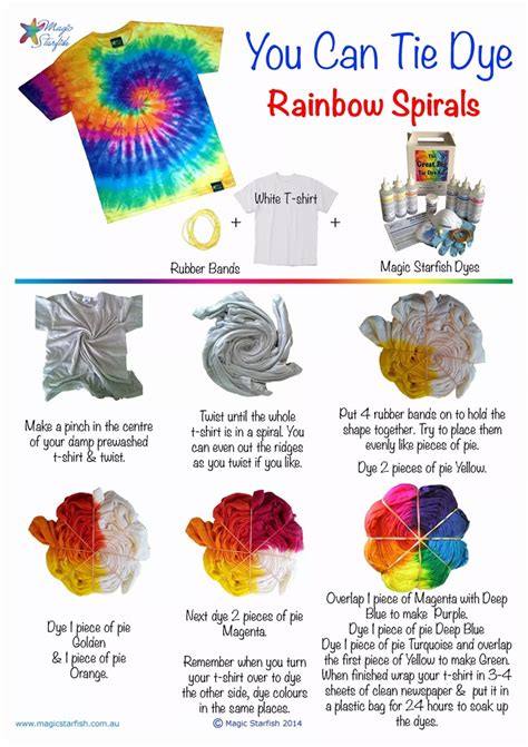 Printable Tie Dye Instructions