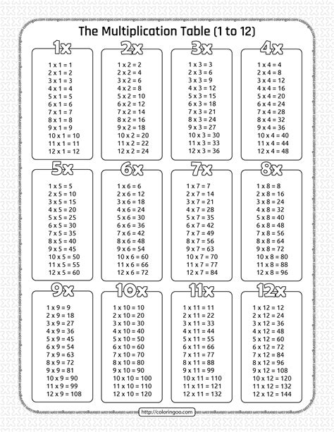 Printable Time Tables Worksheets