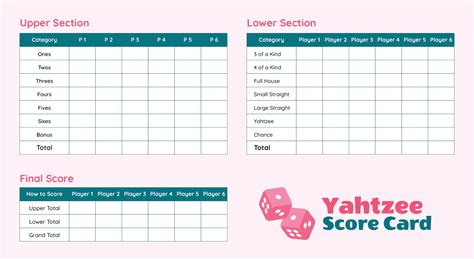 Printable Triple Yahtzee Score Sheets