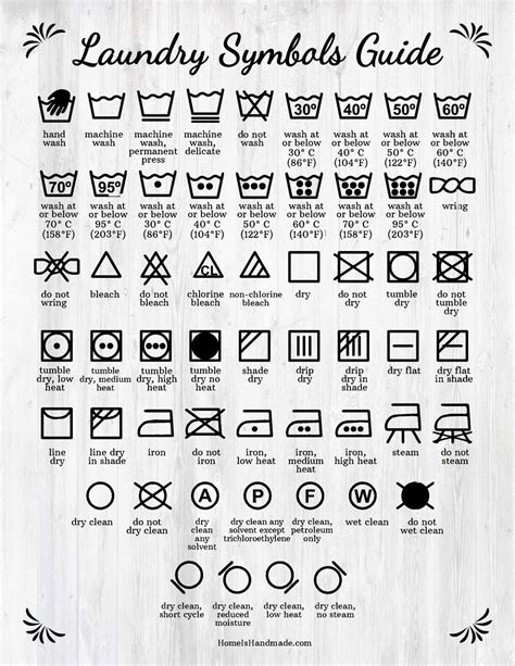 Printable Washing Symbols