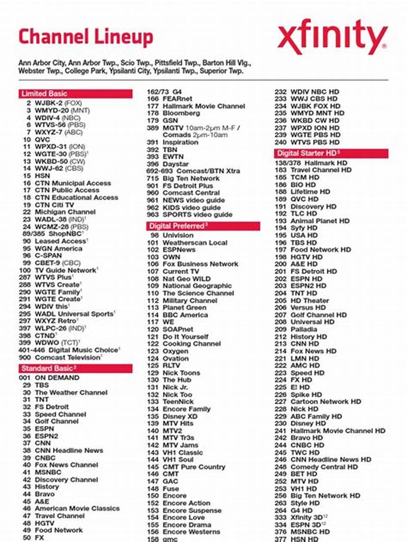 Printable Xfinity Channel Lineup By Zip Code