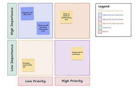 Priority Grid Template