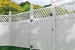 Privacy Fencing Lowe's