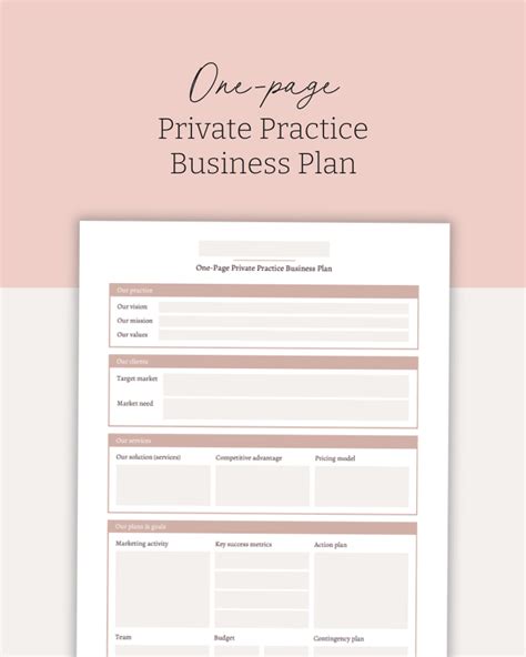Private Practice Business Plan Template