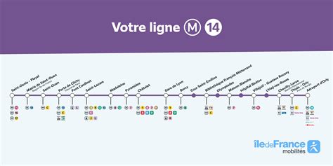 Prix'Shop à Saint-Denis