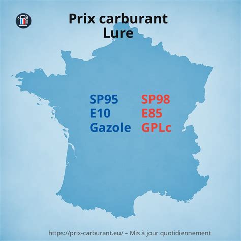 Prix CT à Lure