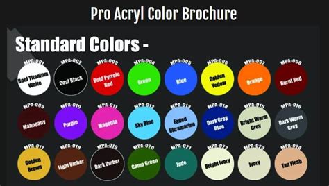 Pro Acryl Conversion Chart
