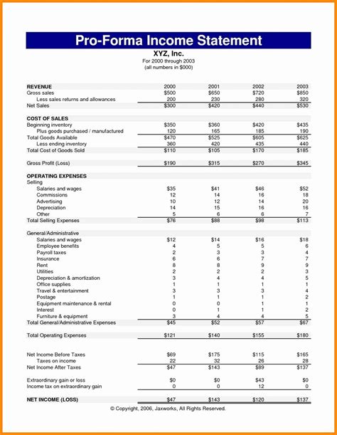 Pro Froma Cost Template Program For Free