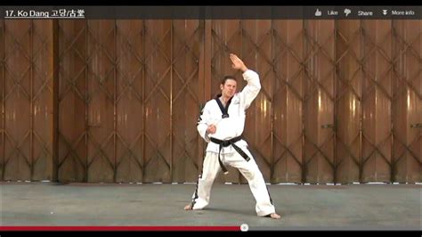 Pro. Taekwondo Dojang Academy Budge Budge