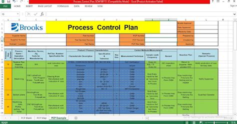 Process Control Plan … 