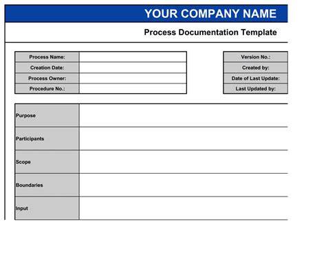 Process Documentation Templates