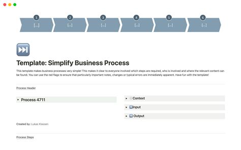 Process Guidelines Template