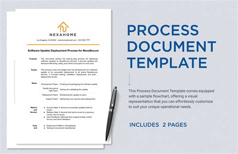 Process Template Word