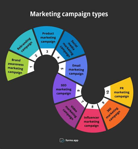 Prodero Marketing OU 