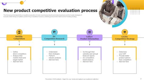 Product Evaluation Template