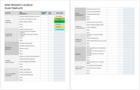 Product Launch Plan Template