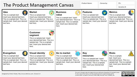 Product Manager Templates