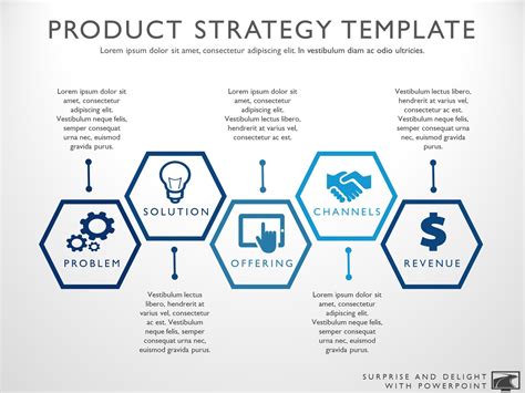 Product Strategy Template