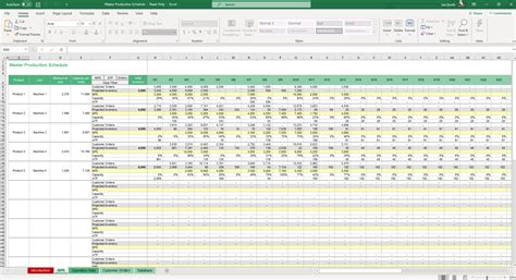 Production Planning Production Schedule Template Excel