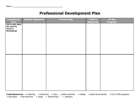 Professional-Growth-Plan-Template
