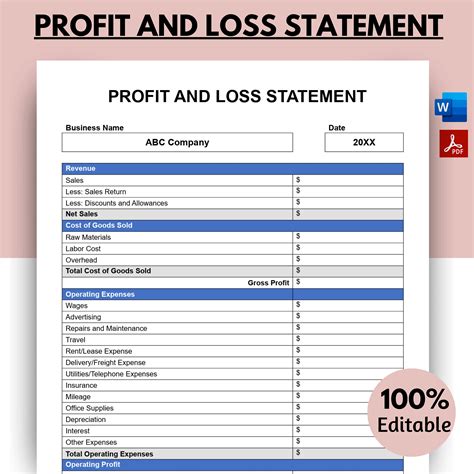 Profit & Loss Statement Template
