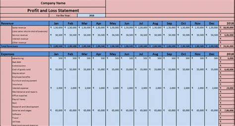 Profit And Loss Account Template Excel