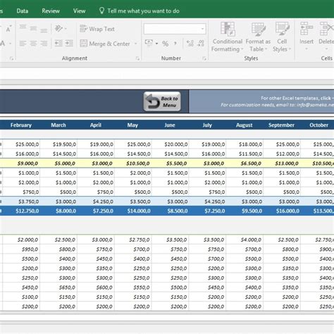 Profit And Loss Excel Templates
