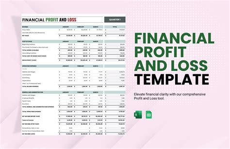 Profit And Loss Template Free