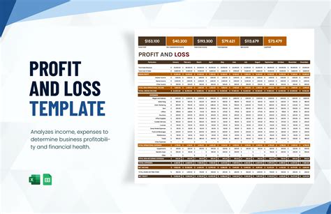 Profit Loss Excel Template Free