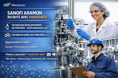 Progest Emploi à Aramon
