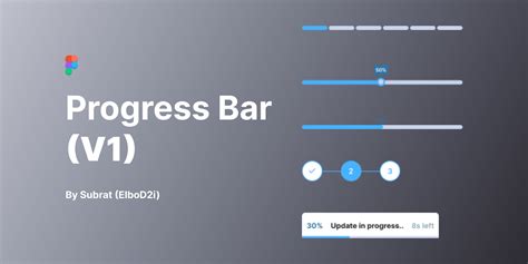 Progress Bar S.N.C. Messina