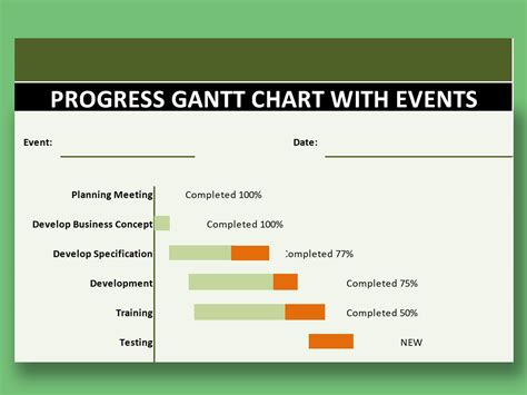 Progress Chart Template