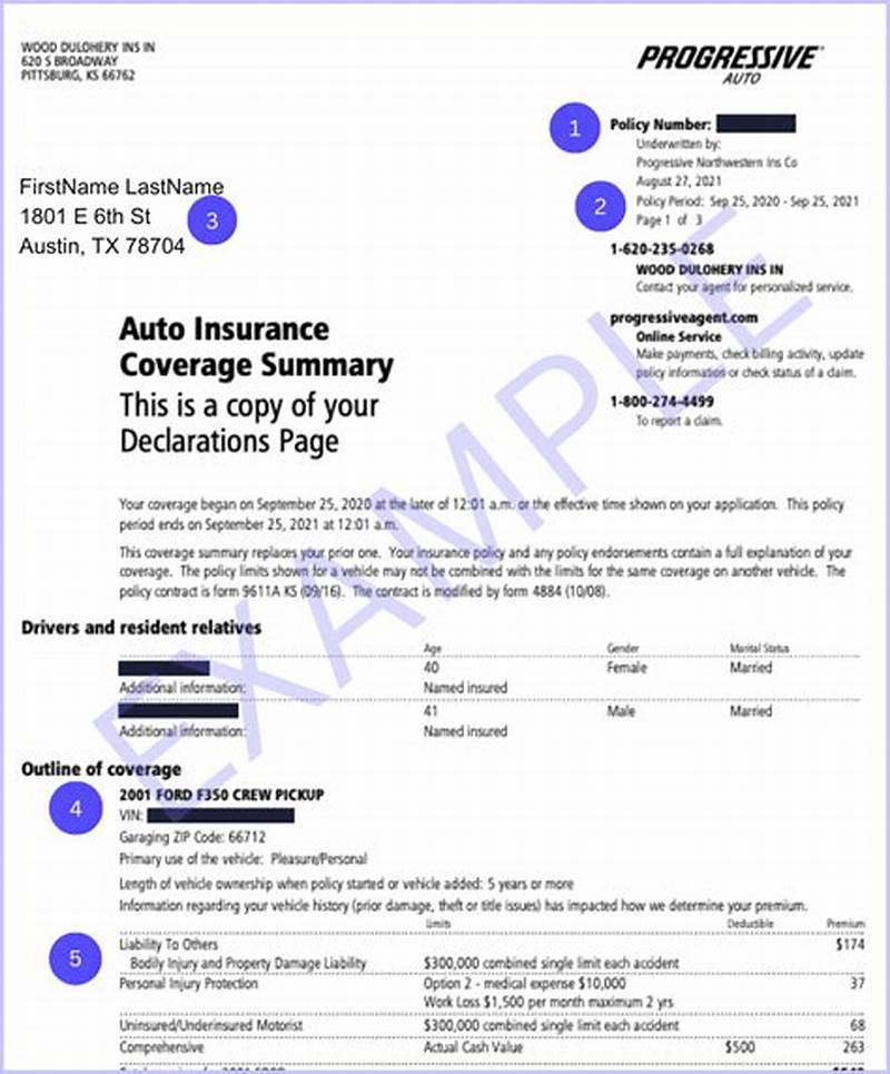 Progressive Auto Insurance Claims Address