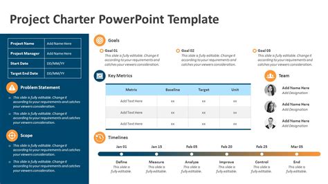Project Charter Powerpoint Template