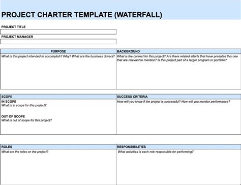Project Charter Template Free Download