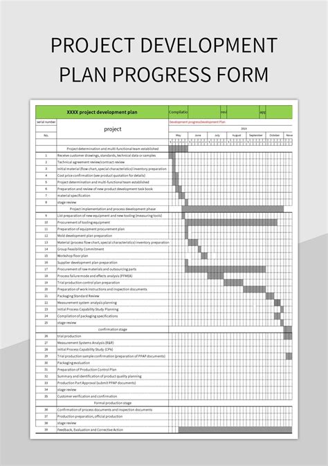 Project Development Plan Template Excel