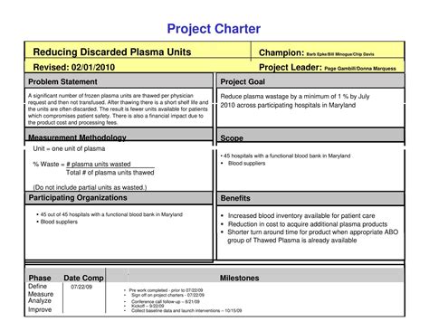 Project Management Charter Template