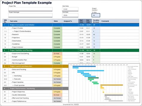 Project Management Template Excel Free Download