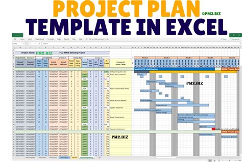 Project Management Templates Free Download