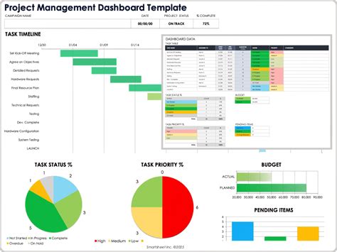 Project Manager Template