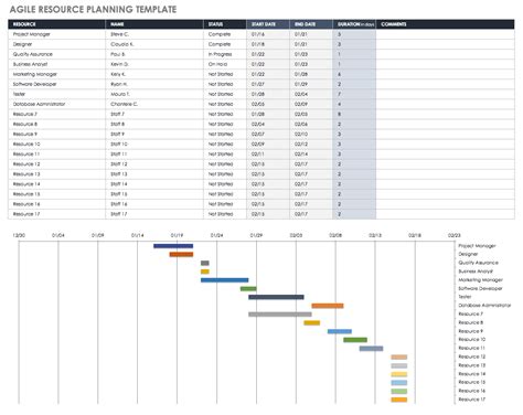 Project Resource Planning Template