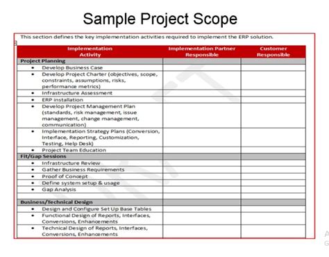 Project Scope Template Excel