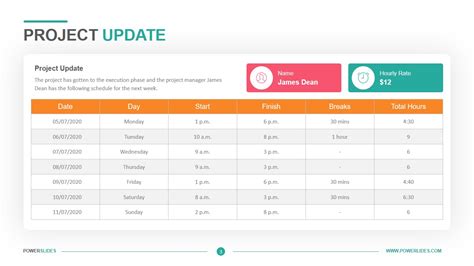 Project Update Template Ppt