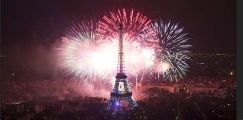 Projectiles à Paris