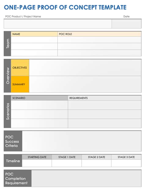 Proof Concept Template
