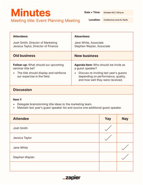 Proper Meeting Minutes Template