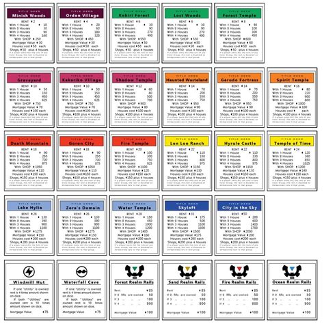 Property Cards Monopoly Template