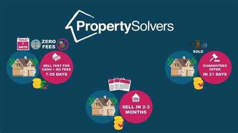 Property Solvers (Greater Manchester) | Quick House Sale Experts | Express Estate Agency
